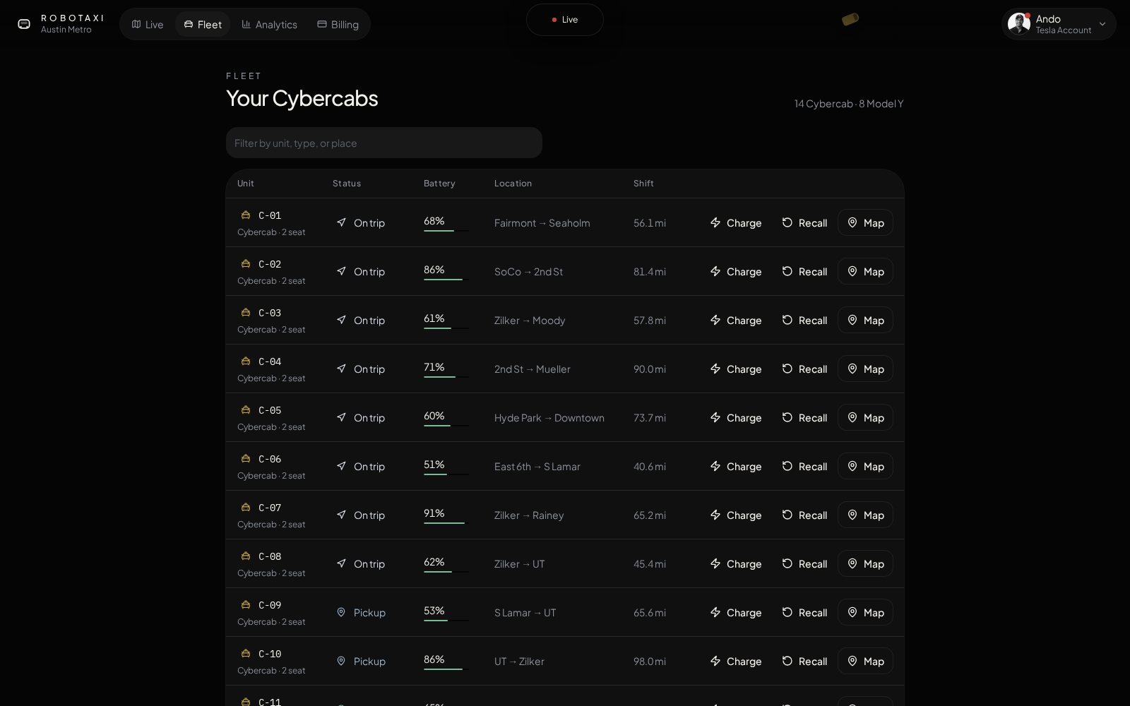 Fleet