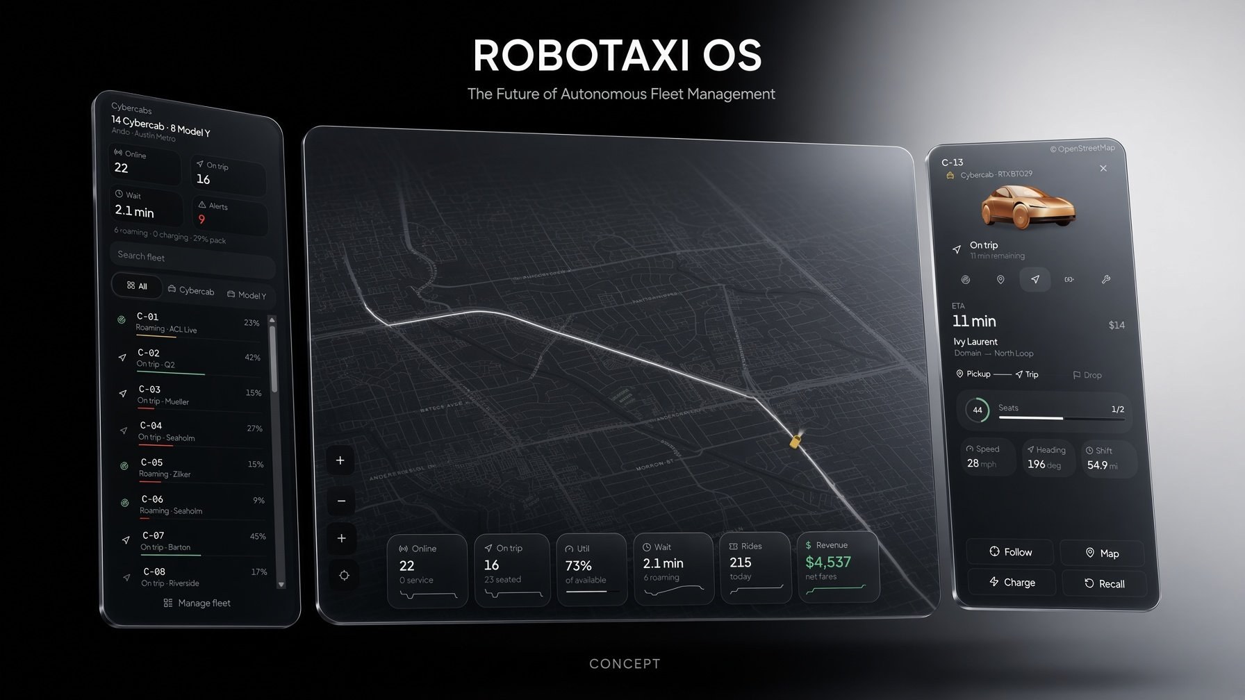 Robotaxi OS